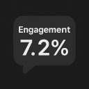 Threads Engagement Tooltip  screen for extension Chrome web store in OffiDocs Chromium