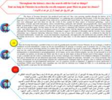 Free download Throughout The History; Does The Search Still For God Or Things 12 12 free photo or picture to be edited with GIMP online image editor
