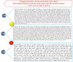 Unduh gratis Sepanjang Sejarah; Apakah Pencarian Masih Untuk Tuhan Atau Hal-hal 12 27 foto atau gambar gratis untuk diedit dengan editor gambar online GIMP