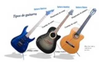 Free download Tipos de Guitarras free photo or picture to be edited with GIMP online image editor