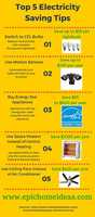 Free download Top 5 Electricity Saving Tips free photo or picture to be edited with GIMP online image editor