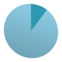 Tors Backloggery enhancements  screen for extension Chrome web store in OffiDocs Chromium