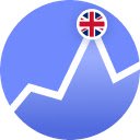 Track English Progress: how you use languages  screen for extension Chrome web store in OffiDocs Chromium