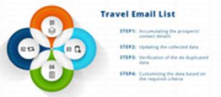 Free download Travel Email List B 2 B Scorpion free photo or picture to be edited with GIMP online image editor