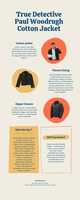 Free download True Detective Paul Woodrugh Cotton Jacket free photo or picture to be edited with GIMP online image editor