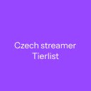 Twitch Tierlist  screen for extension Chrome web store in OffiDocs Chromium