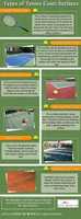 Free download Types Of Tennis Court Surfaces free photo or picture to be edited with GIMP online image editor