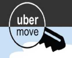 ดาวน์โหลดภาพหรือรูปภาพฟรี Ubermove เพื่อแก้ไขด้วยโปรแกรมแก้ไขรูปภาพออนไลน์ GIMP