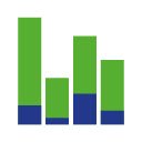 UCB Traffic Analytics  screen for extension Chrome web store in OffiDocs Chromium