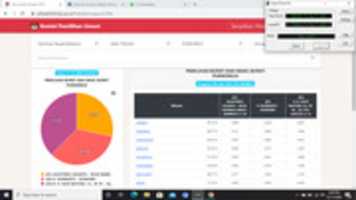 Descărcare gratuită Update Data Pilkada 15.41 fotografie sau imagine gratuită pentru a fi editată cu editorul de imagini online GIMP