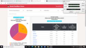 無料ダウンロードUPDATEDATA PILKADA 16 12 2020 08.50.02GIMPオンライン画像エディターで編集する無料の写真または画像