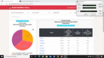 دانلود رایگان UPDATE DATA PILKADA 17 12 2020 14.59.30 عکس یا عکس رایگان برای ویرایش با ویرایشگر تصویر آنلاین GIMP