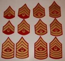 Free download U.S.M.C. Band Chevrons. free photo or picture to be edited with GIMP online image editor