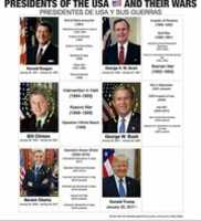 Free download U.S Presidents and wars | Presidentes E.U y sus guerras free photo or picture to be edited with GIMP online image editor