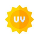UV Index Today  screen for extension Chrome web store in OffiDocs Chromium