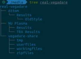 Free download vegadare file structure free photo or picture to be edited with GIMP online image editor