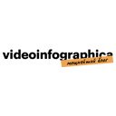 Skrin Tema Videoinfographica untuk sambungan kedai web Chrome dalam OffiDocs Chromium