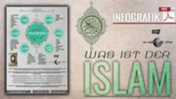 Free download Was ist der Islam? free photo or picture to be edited with GIMP online image editor