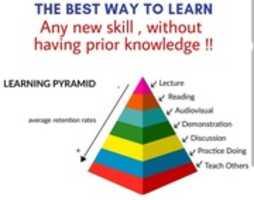Free download Way Of Learning free photo or picture to be edited with GIMP online image editor