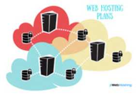 Free download Web Hosting Plans free photo or picture to be edited with GIMP online image editor