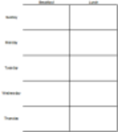 ดาวน์โหลดเทมเพลต Weeky Meal Plan Microsoft Word, Excel หรือ Powerpoint ฟรีเพื่อแก้ไขด้วย LibreOffice ออนไลน์หรือ OpenOffice Desktop ออนไลน์