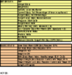 Libreng pag-download ng Weight Loss Calculator Microsoft Word, Excel o Powerpoint na template na libreng i-edit gamit ang LibreOffice online o OpenOffice Desktop online