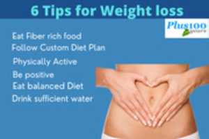 Free download Weight Loss Diet Tips free photo or picture to be edited with GIMP online image editor
