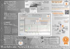 WFSDP 로드맵 무료 다운로드 또는 김프 온라인 이미지 편집기로 편집할 사진