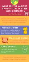 Free download What Are The Various Shorts To Be In Style With Comfort free photo or picture to be edited with GIMP online image editor