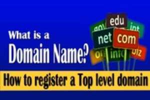 Free download What Is A Domain Name free photo or picture to be edited with GIMP online image editor