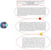 Descărcare gratuită Ce este abordarea UNICOM și cum putem noi, și tu, să ne organizăm viețile, pe UNICOM Approach 16 fotografie sau imagini gratuite pentru a fi editate cu editorul de imagini online GIMP