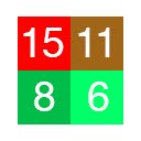 Whenisgood heatmap  screen for extension Chrome web store in OffiDocs Chromium