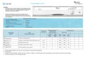 Free picture whirlpool dishwasher programme chart to be edited by GIMP online free image editor by OffiDocs