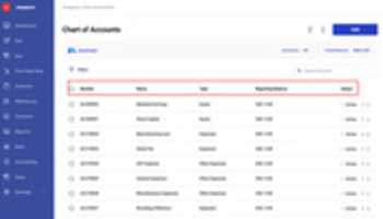 Free download Why Is It Important to Have Clear Payment Terms in Your Invoice? free photo or picture to be edited with GIMP online image editor