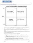 Tải xuống miễn phí Power / Interest Grid for Stakeholder Analysis DOC, XLS hoặc PPT mẫu miễn phí để được chỉnh sửa bằng LibreOffice trực tuyến hoặc OpenOffice Desktop trực tuyến