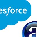 OffiDocs Chromium'da Chrome web mağazası uzantısı için Salesforce Background Control ekranı