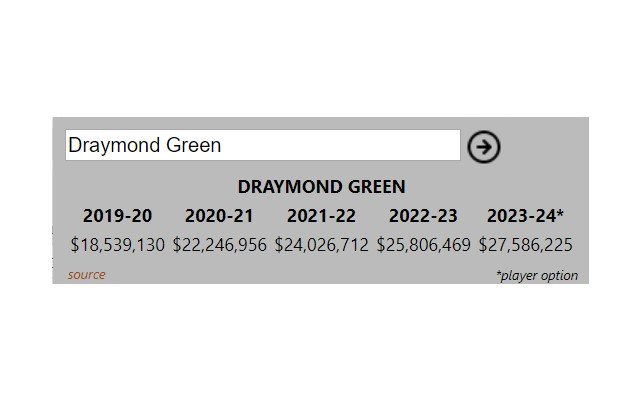 جستجوی حقوق NBA از فروشگاه وب Chrome برای اجرا با OffiDocs Chromium به صورت آنلاین