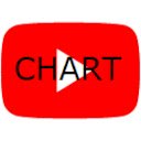 YT Chart History  screen for extension Chrome web store in OffiDocs Chromium