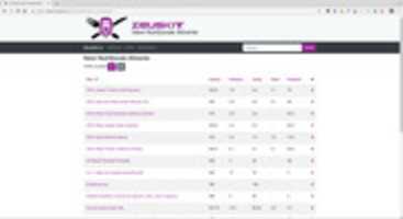 دانلود رایگان ZeusKit.ro 2019-02-09 PNG عکس یا عکس رایگان برای ویرایش با ویرایشگر تصویر آنلاین GIMP