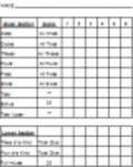 Téléchargez gratuitement le modèle Yahtzee Scoresheet Microsoft Word, Excel ou Powerpoint, à modifier gratuitement avec LibreOffice en ligne ou OpenOffice Desktop en ligne.