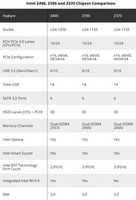 Free download Z 490 free photo or picture to be edited with GIMP online image editor