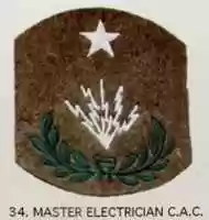 Free download 1920 Proposed United States Army Chevrons free photo or picture to be edited with GIMP online image editor