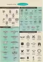 Free download 1950-1979 Warrant Officer Rank Marks in the U.S. Armed Forces free photo or picture to be edited with GIMP online image editor