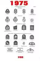Free download (1975) Distinguishing Badges of the Royal Navy free photo or picture to be edited with GIMP online image editor