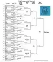 Free download 1986 Ncaa Tournament Bracket free photo or picture to be edited with GIMP online image editor