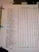 Free download 1993-94 Alberta Junior Hockey League Stats free photo or picture to be edited with GIMP online image editor