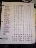 Free download 1998-99 Alberta Junior Hockey League free photo or picture to be edited with GIMP online image editor