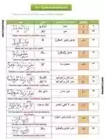 Free download 1umdah free photo or picture to be edited with GIMP online image editor