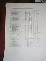 Free download 2000-01 British Columbia Junior Hockey League stats free photo or picture to be edited with GIMP online image editor