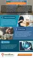 Free download 3 Advantages Of Buying Medications Online free photo or picture to be edited with GIMP online image editor